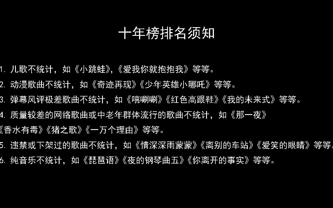 【【十年榜】2000-2009金曲TOP101-200，卧槽！这才是真正的神仙打架