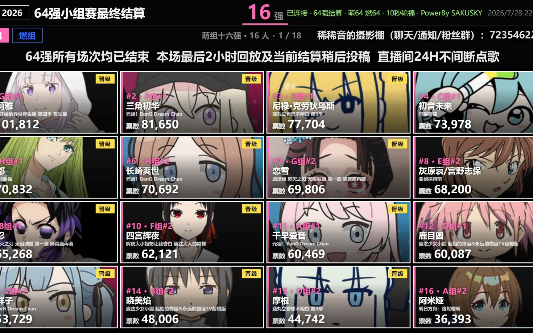 B萌2026十六强诞生了！！！！！！！！！！！！！！！！！！！！