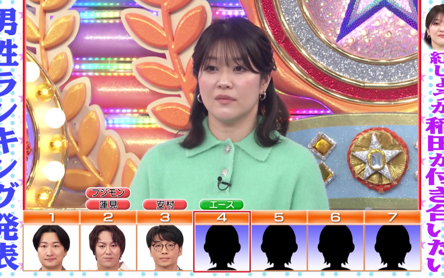 【ロンドンハーツ】260127 紅しょうが稲田が好きな男芸人ランク「うぬぼれ男」