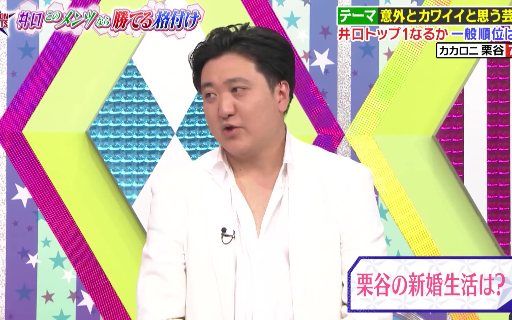 【ロンドンハーツ】260421 井口の“このメンツなら勝てる”格付け【結果発表】トップなるか!？
