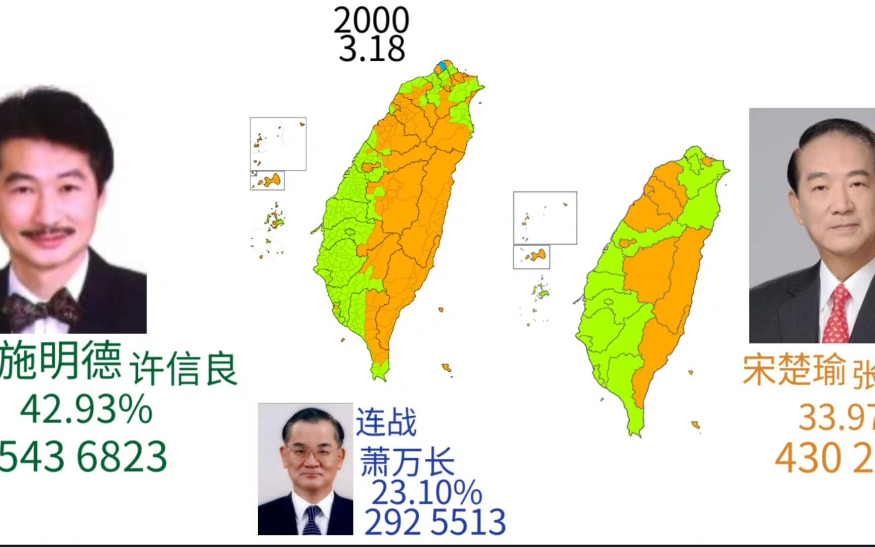 如果施明德当选台湾地区立法院长，2000年的选举情况如何？