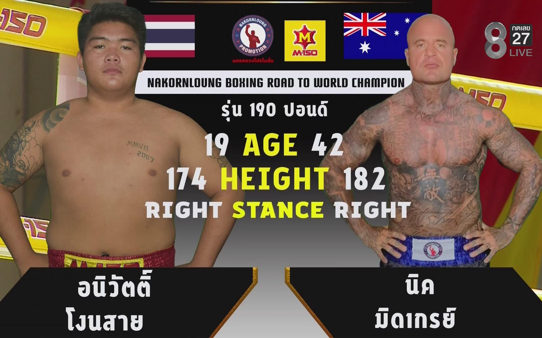 阿尼瓦·农塞 vs 尼克·米奇利