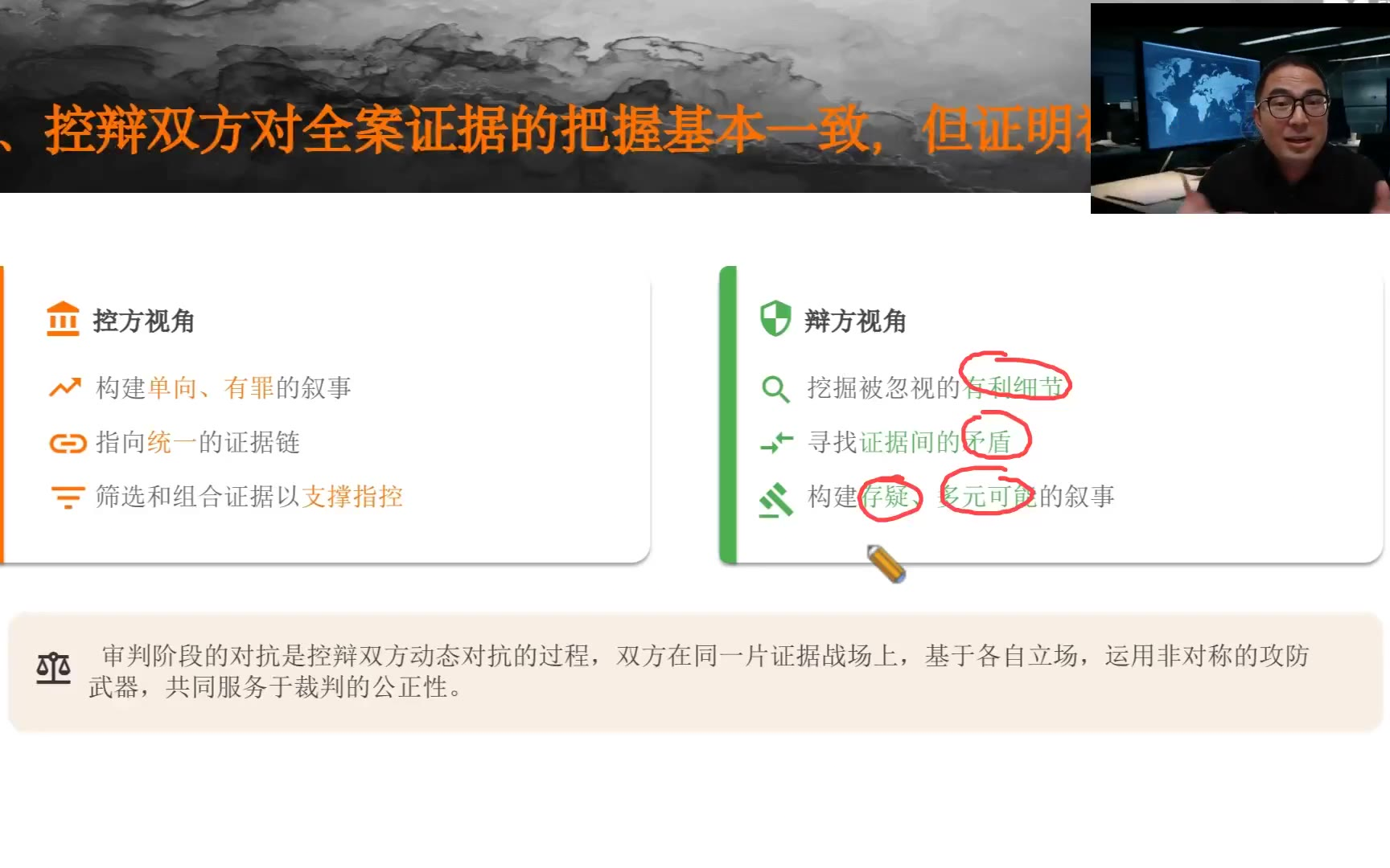 自学使用侵删，刑事实务课