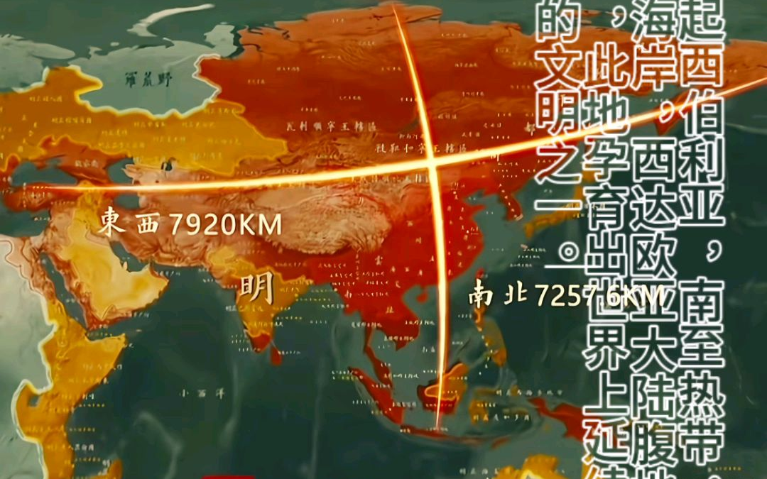 中国古代有多强，除了我们自己外，全世界都清楚吧？