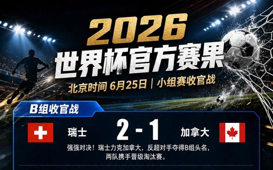 6月25日-2026世界杯赛程、积分榜、射手榜及比赛精彩回放
