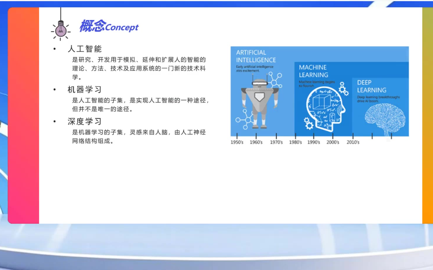 第七届数字人_系统视频_理论课_v2