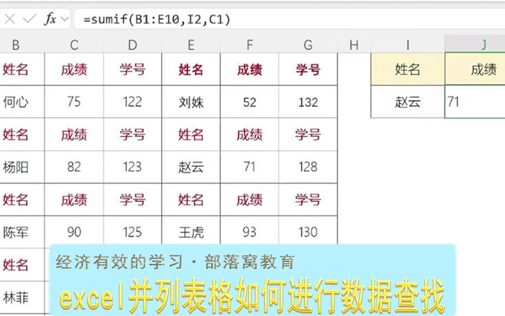 excel并列表格如何进行数据查找？