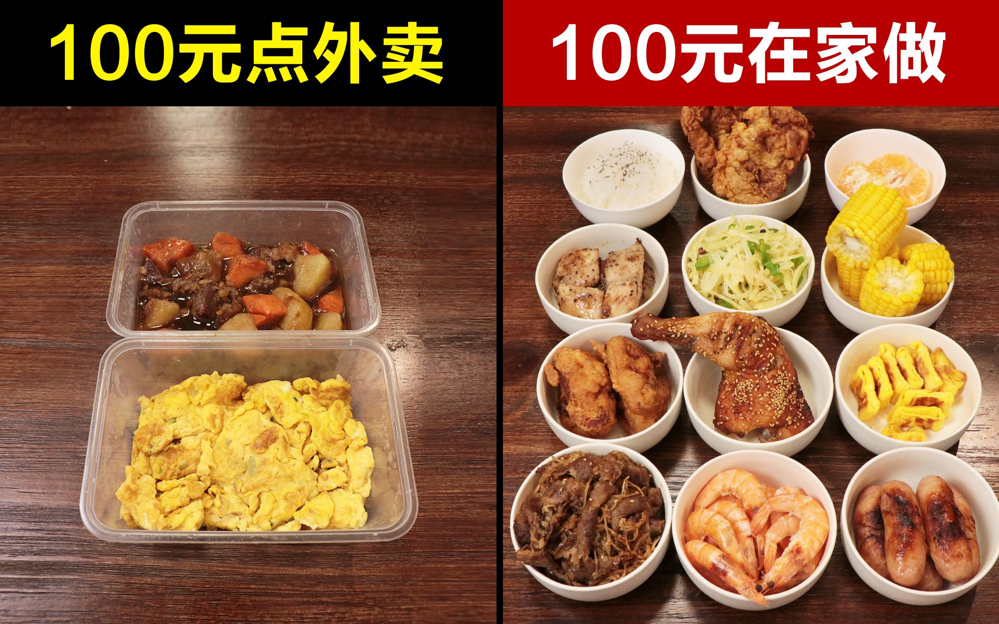 100元下馆子 VS 100元在家烧饭, 没想到差这么多…