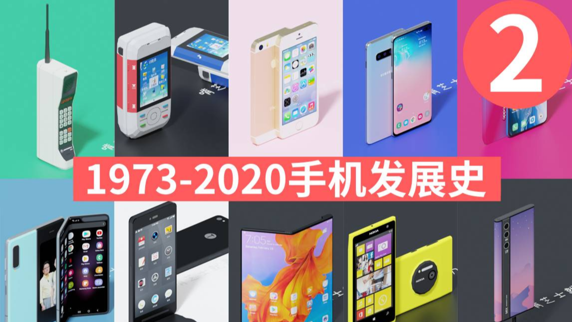 1973-2020年手机发展史(第2版)