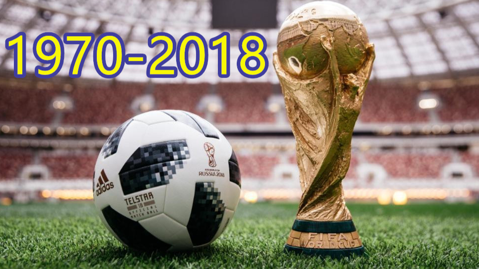 1970-2018世界杯冠军回顾