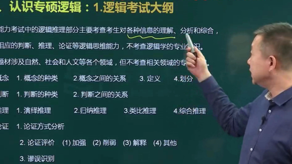 2021考研王城管理类联考基础课程