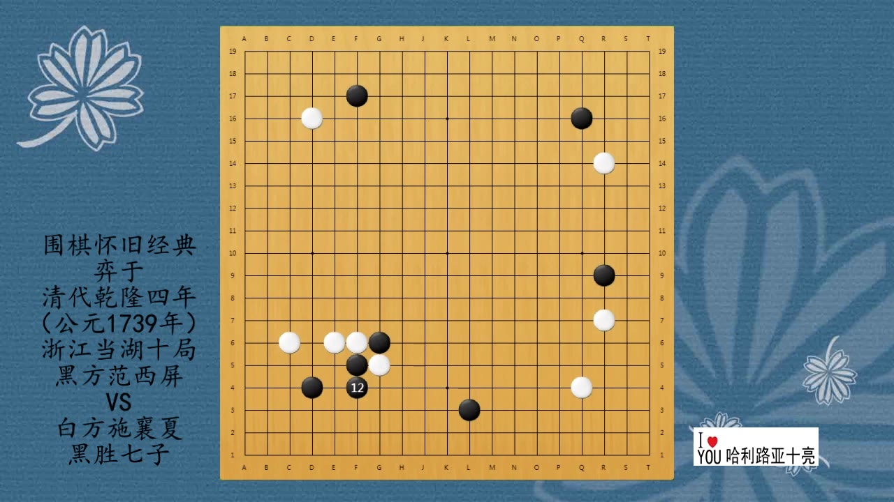 2020年第九届应氏杯世界职业围棋锦标赛第2轮,柯洁vs江维杰,黑不计点