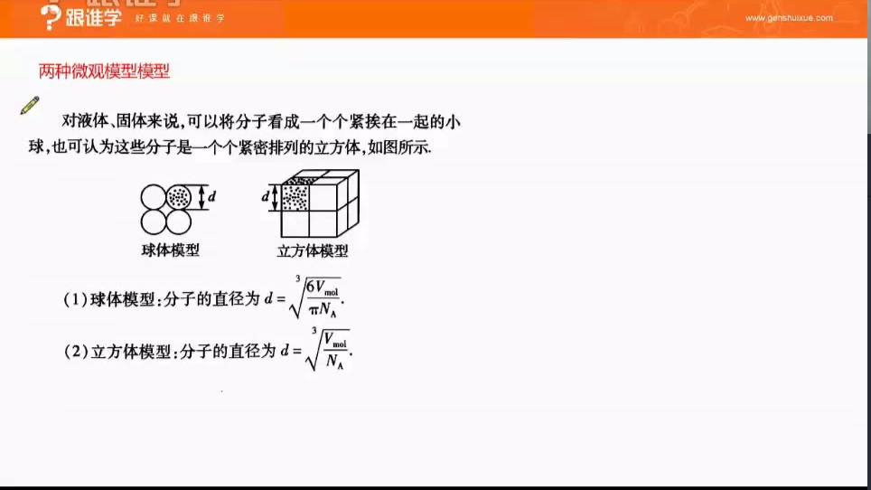 【高三党复习必看】物理3-3 看了必定提分