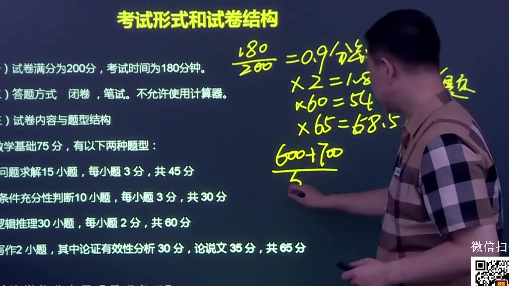2021考研经济类联考数学逻辑写作导学课程