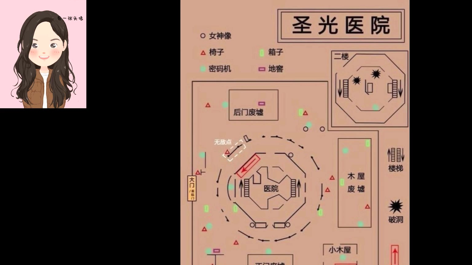 环形的圣心医院地图有多难记?