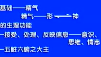 中医理论基础(好好学习天天向上)为自己的健康加油!