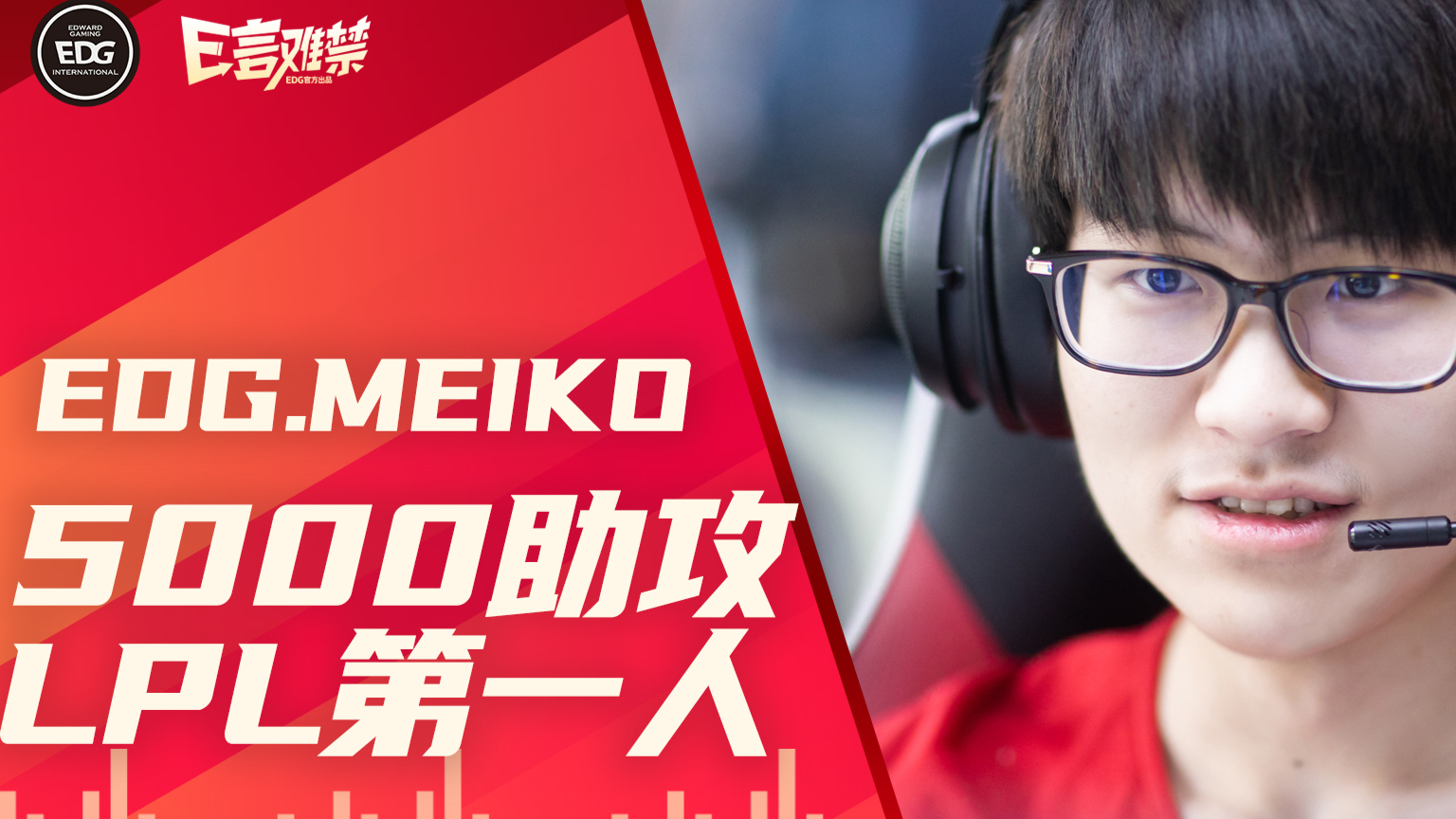 2020EDG《E言难禁》第六期：Meiko5000助攻达成