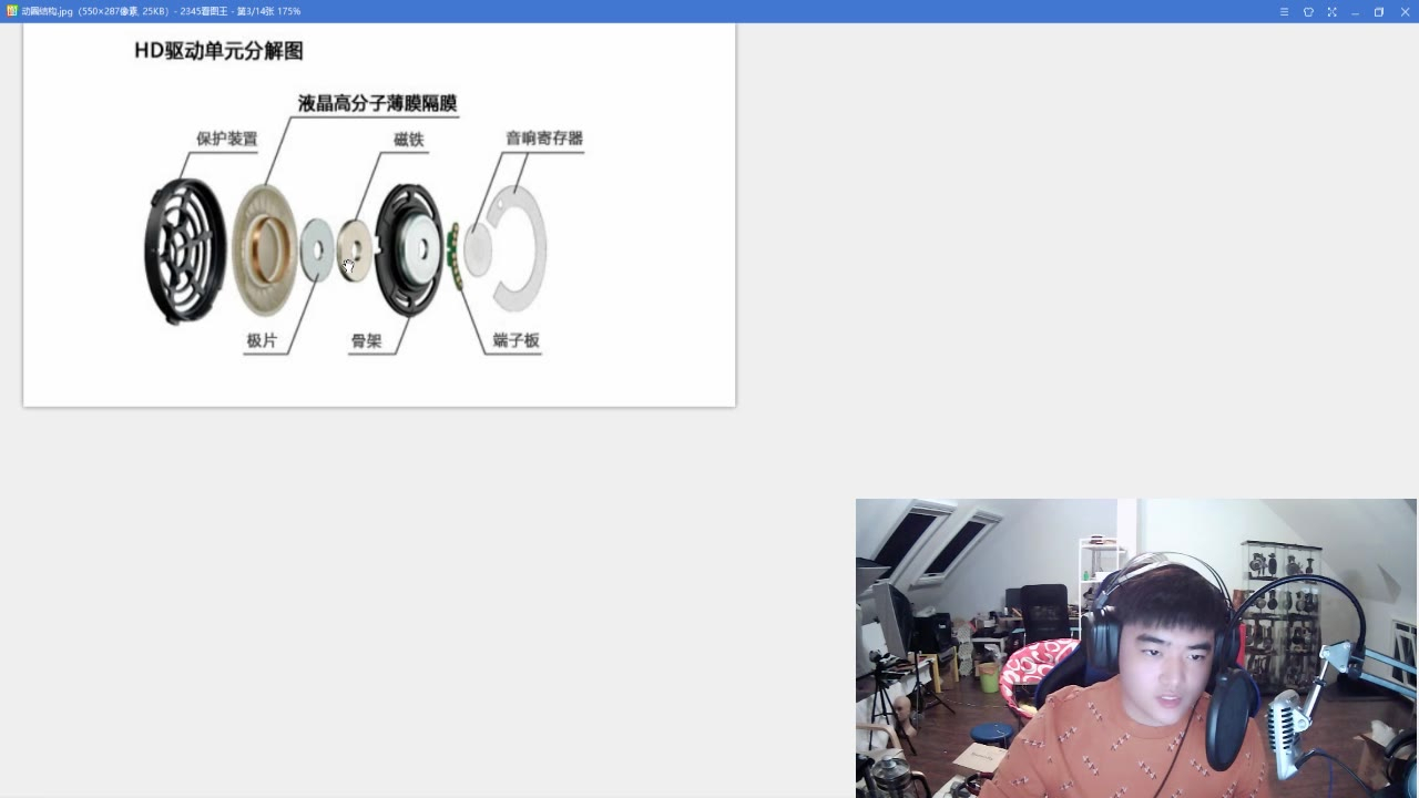 6种耳机单元的发声原理!【直播录像】