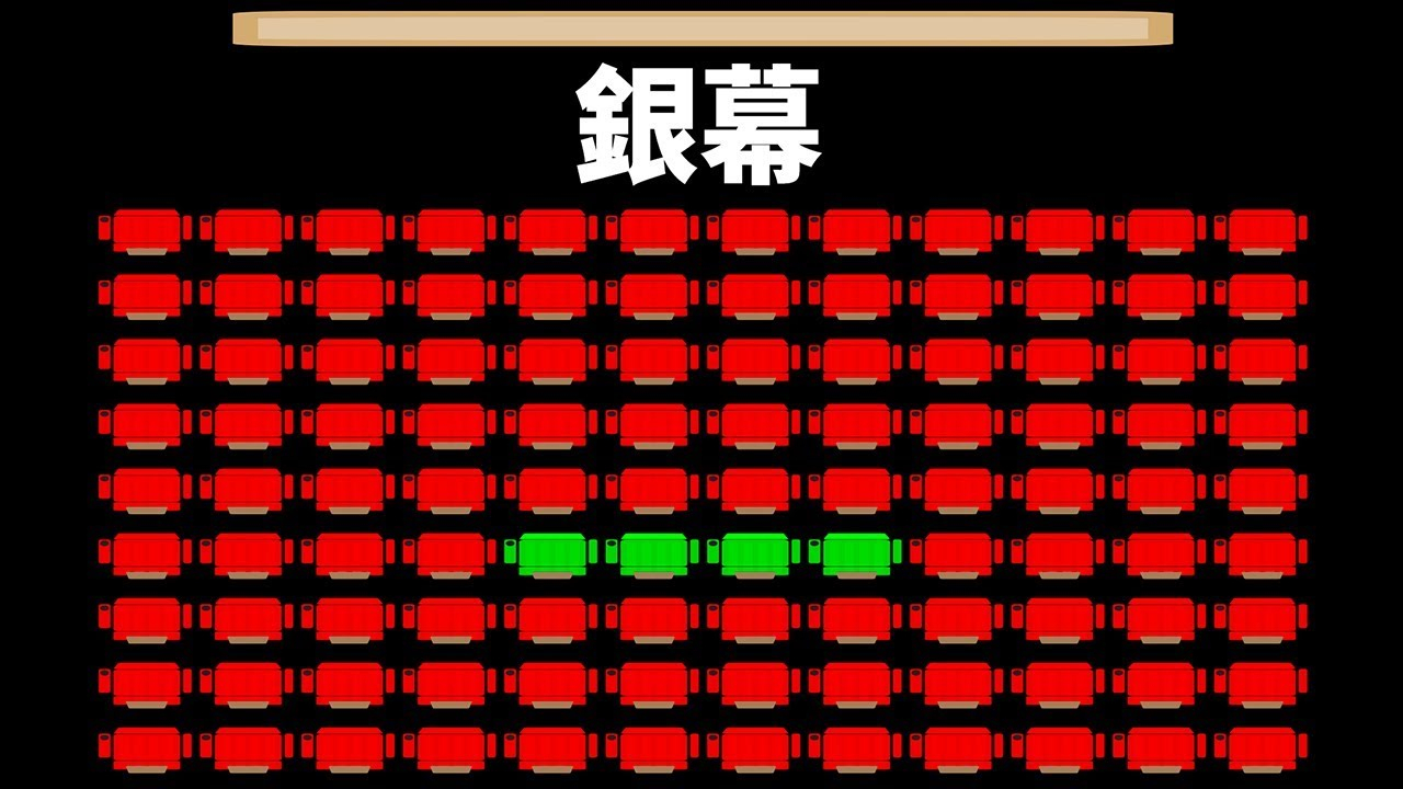 在专家眼中,最好观看电影的位置是哪里?