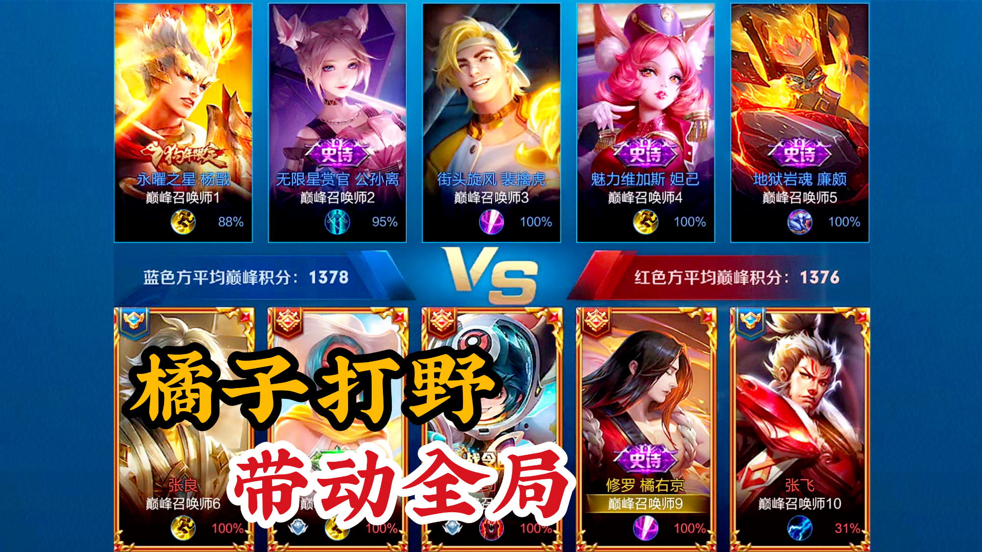 粉丝要求看的打野橘子来了,逆风开局,也可全凭节奏带动全局