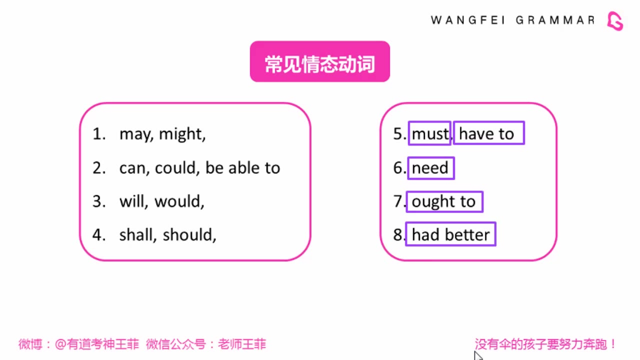 第16季王菲语法班【完结】