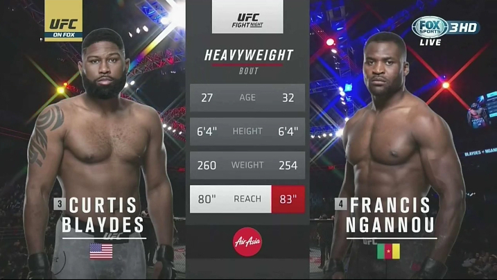 UFC台湾解说 Francis铁血战士 vs Curtis剃刀布莱兹