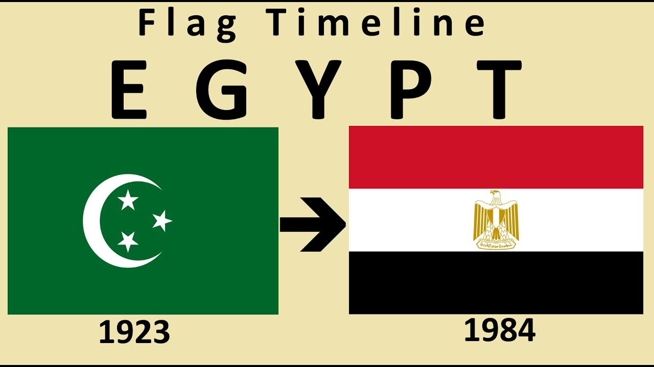 埃及国旗历史