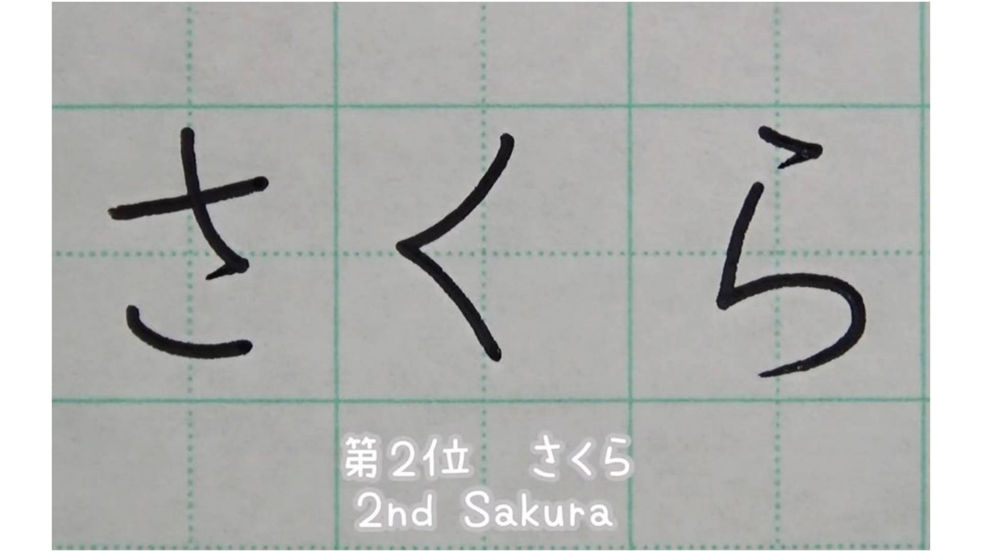 2019日本最受欢迎起名排名!你喜欢哪个名字呢?