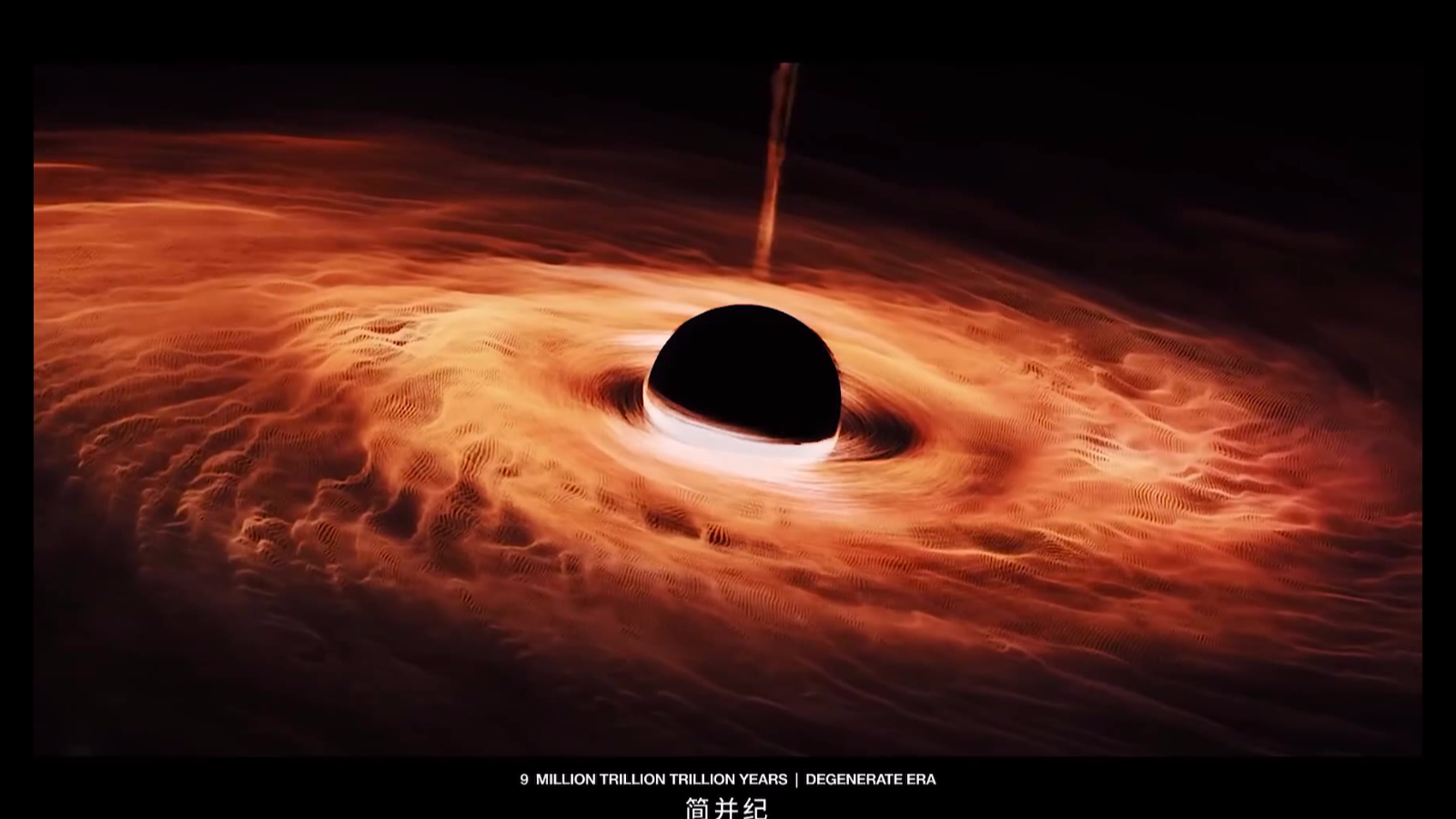 宇宙的灭亡史