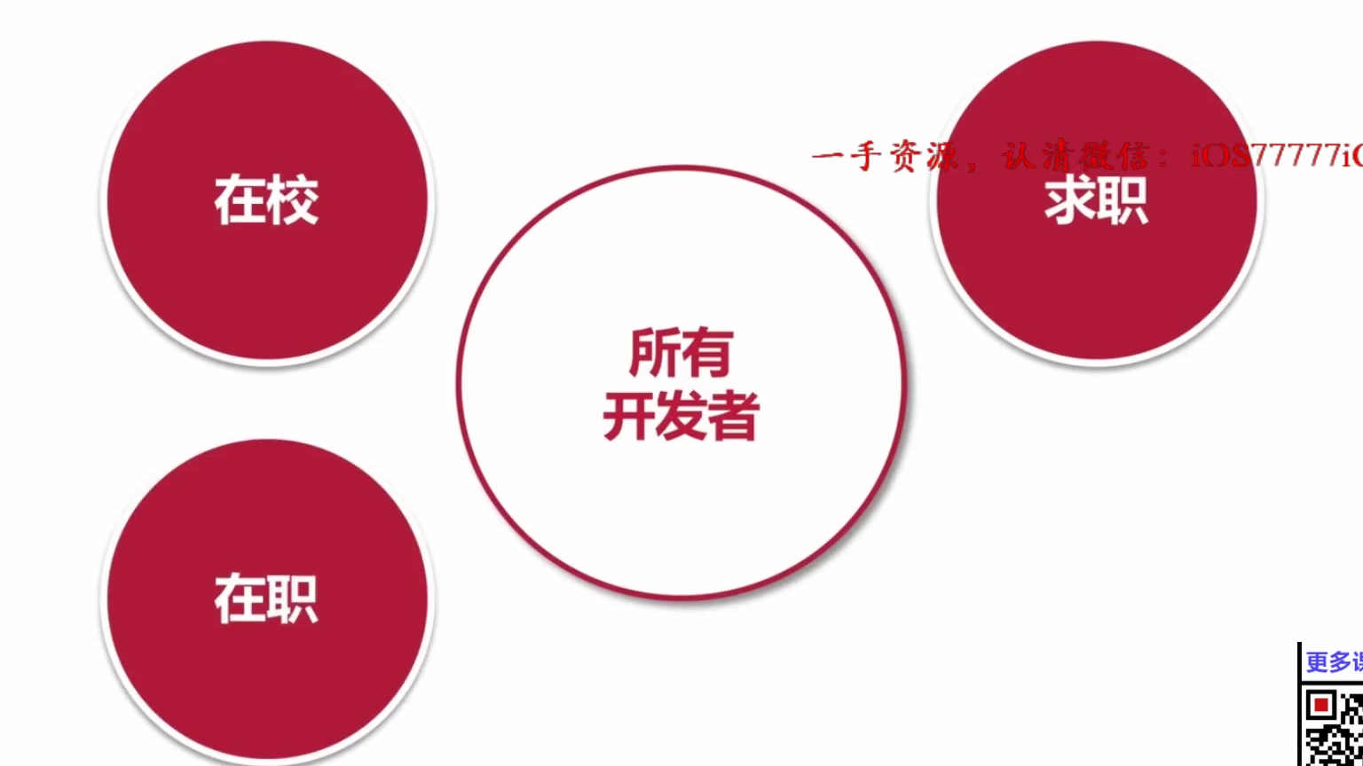 xiaobai-yin视频