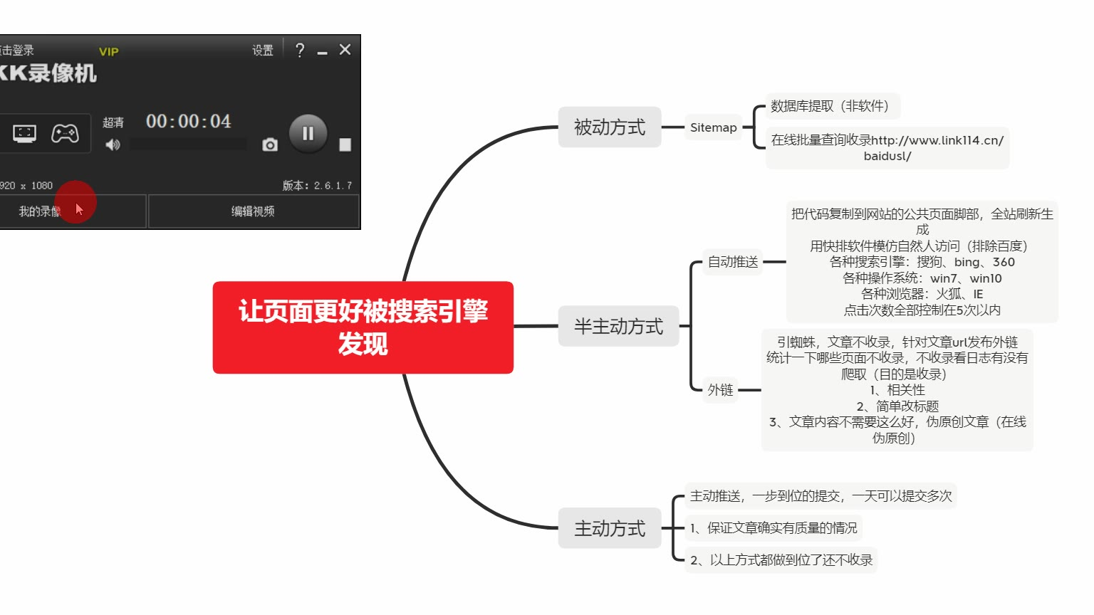 关于黑帽seo易下拉用法的信息