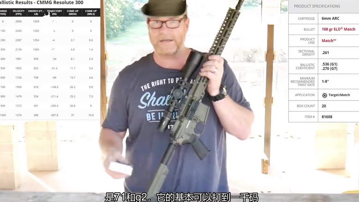CMMG 6mm ARC Resolute 300 靶场测试第一期