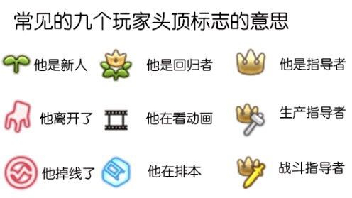 Ff14 最终幻想14 77级单人封闭副本 谎言的泡沫 实录 Acfun弹幕视频网 认真你就输啦 W ノ つロ