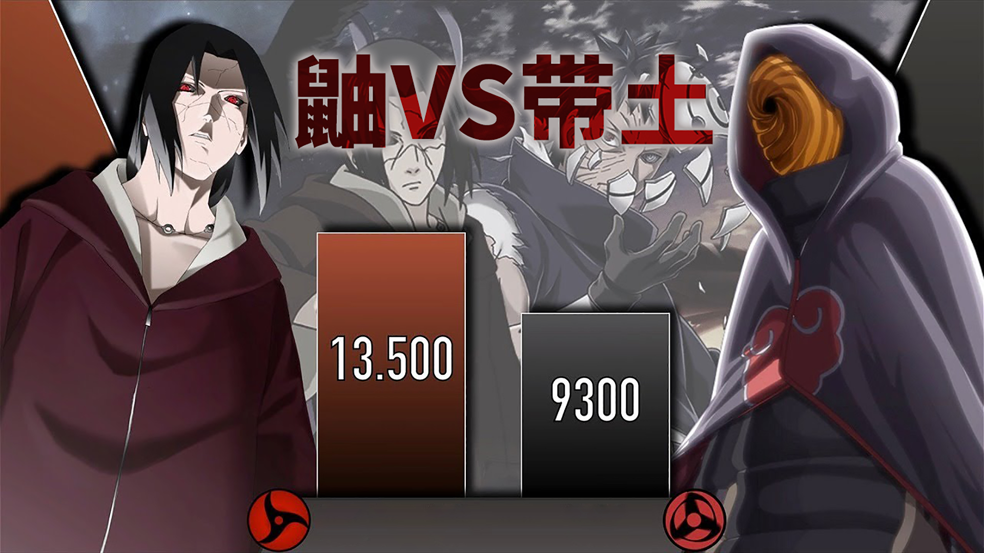 《火影忍者》人物战斗力对比:宇智波鼬VS宇智波带土!