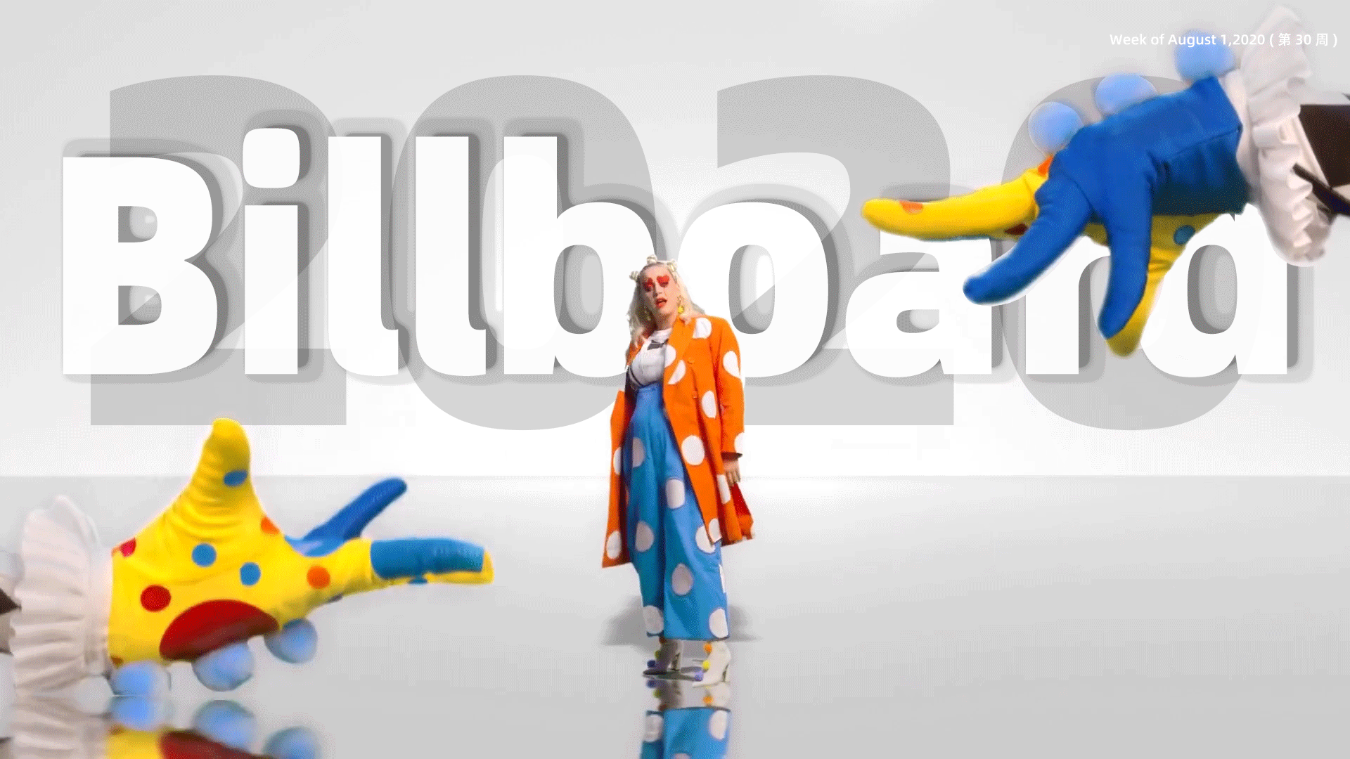 美国Billboard音乐周榜TOP50 Week of August 1, 2020(第30周)