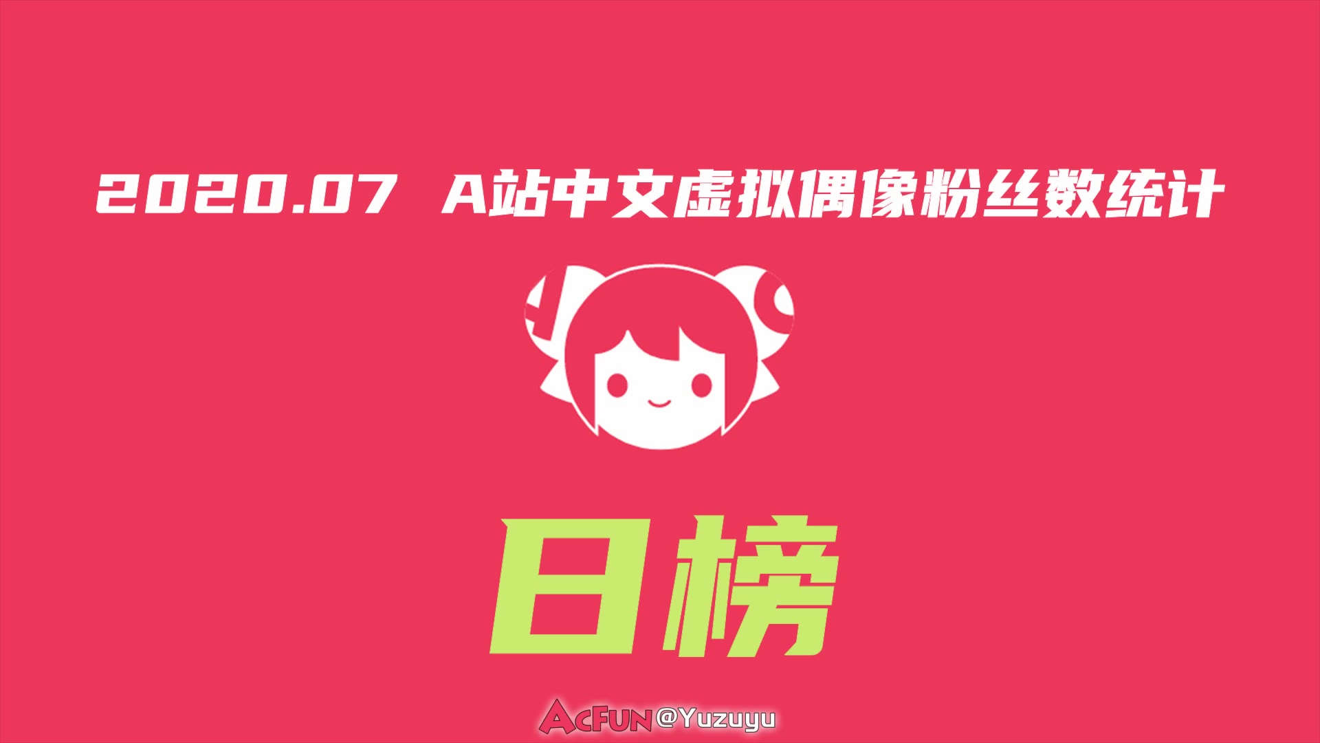 【2020年07月】A站中文虚拟偶像粉丝数排行榜