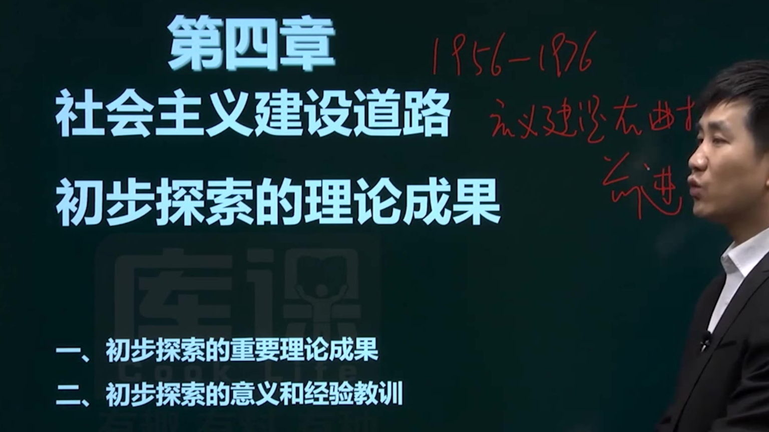 2020专插本版政第四章