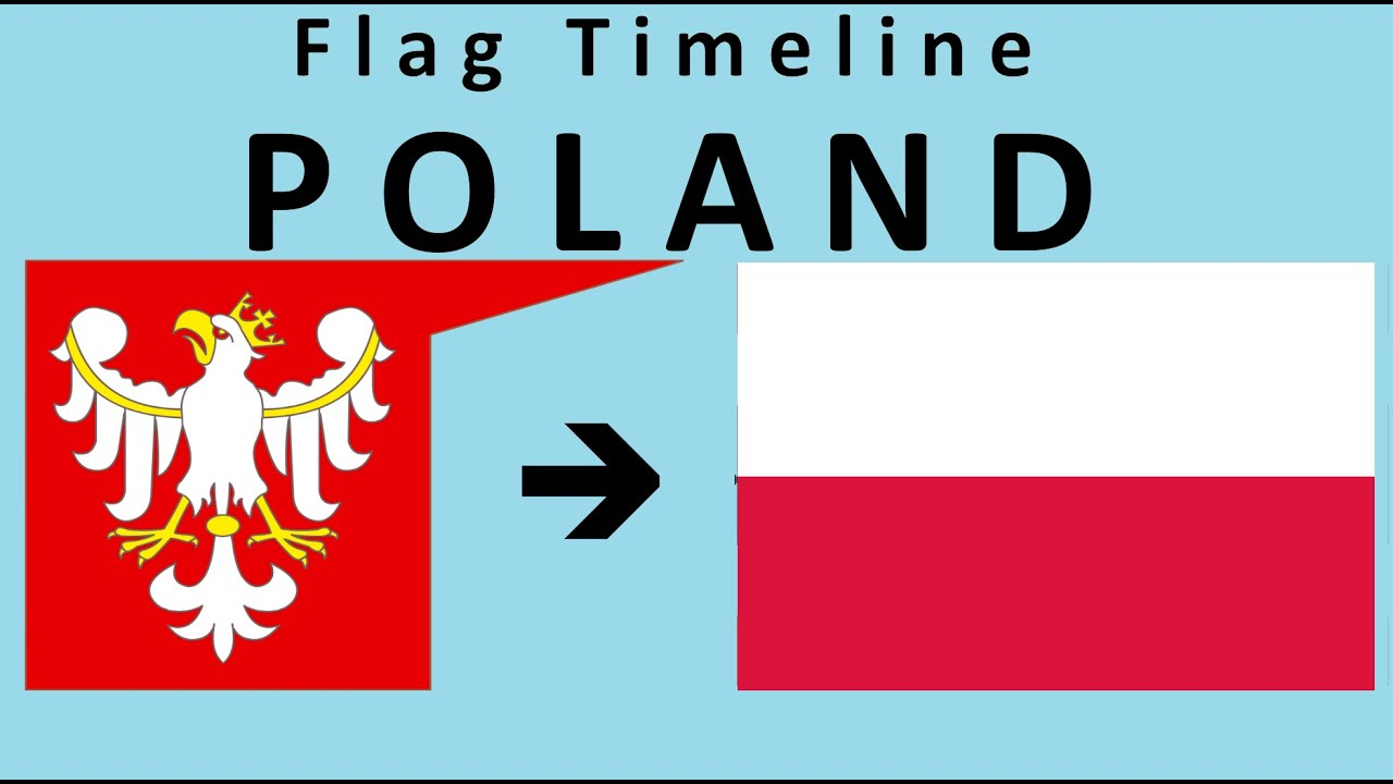 波兰国旗历史图片