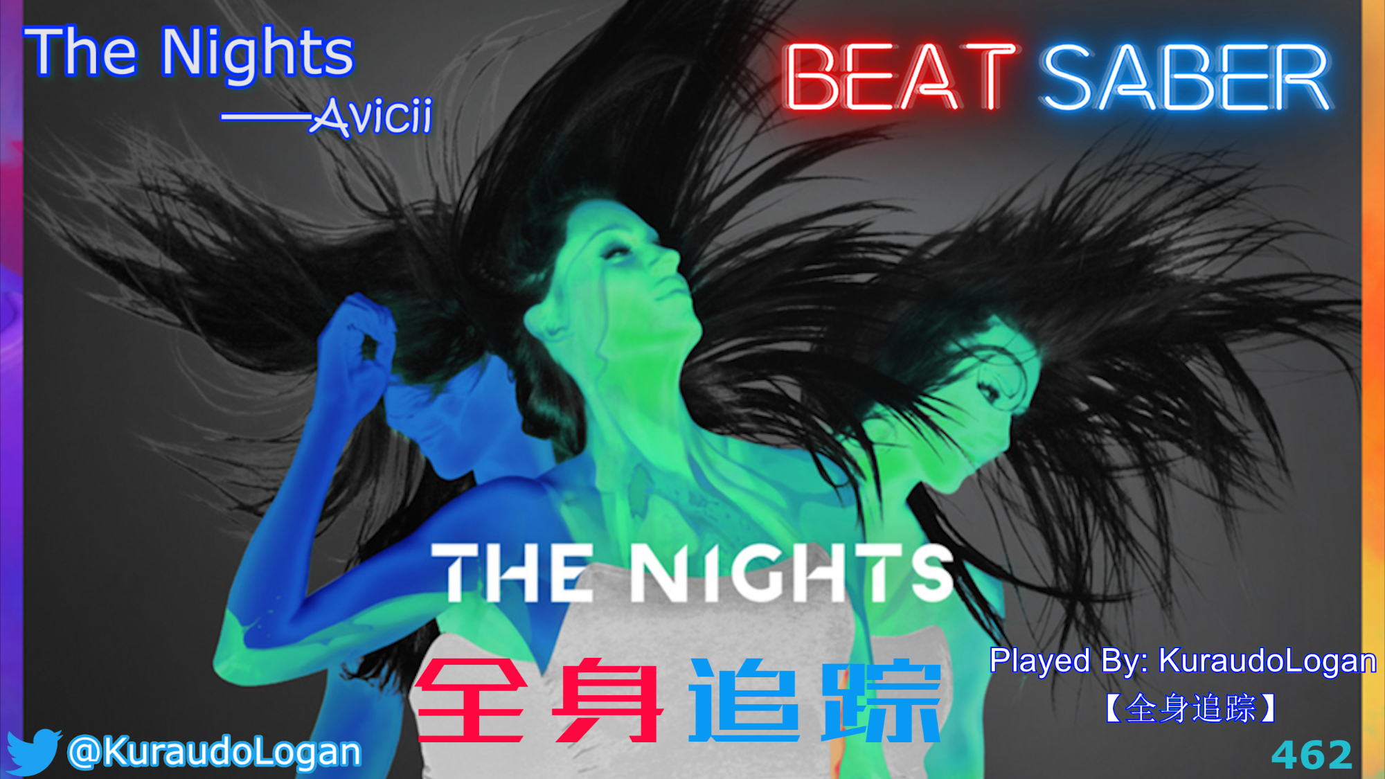 节奏光剑全身追踪 The Nights Avicii S评价