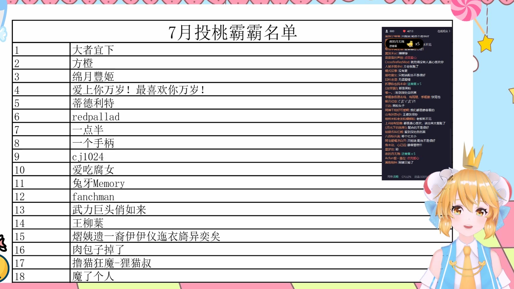 【AC娘】LIVE!炎炎夏日挡不住灼热的谢霸霸之心!