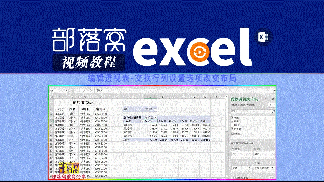 excel编辑透视表视频:交换行列设置选项改变布局