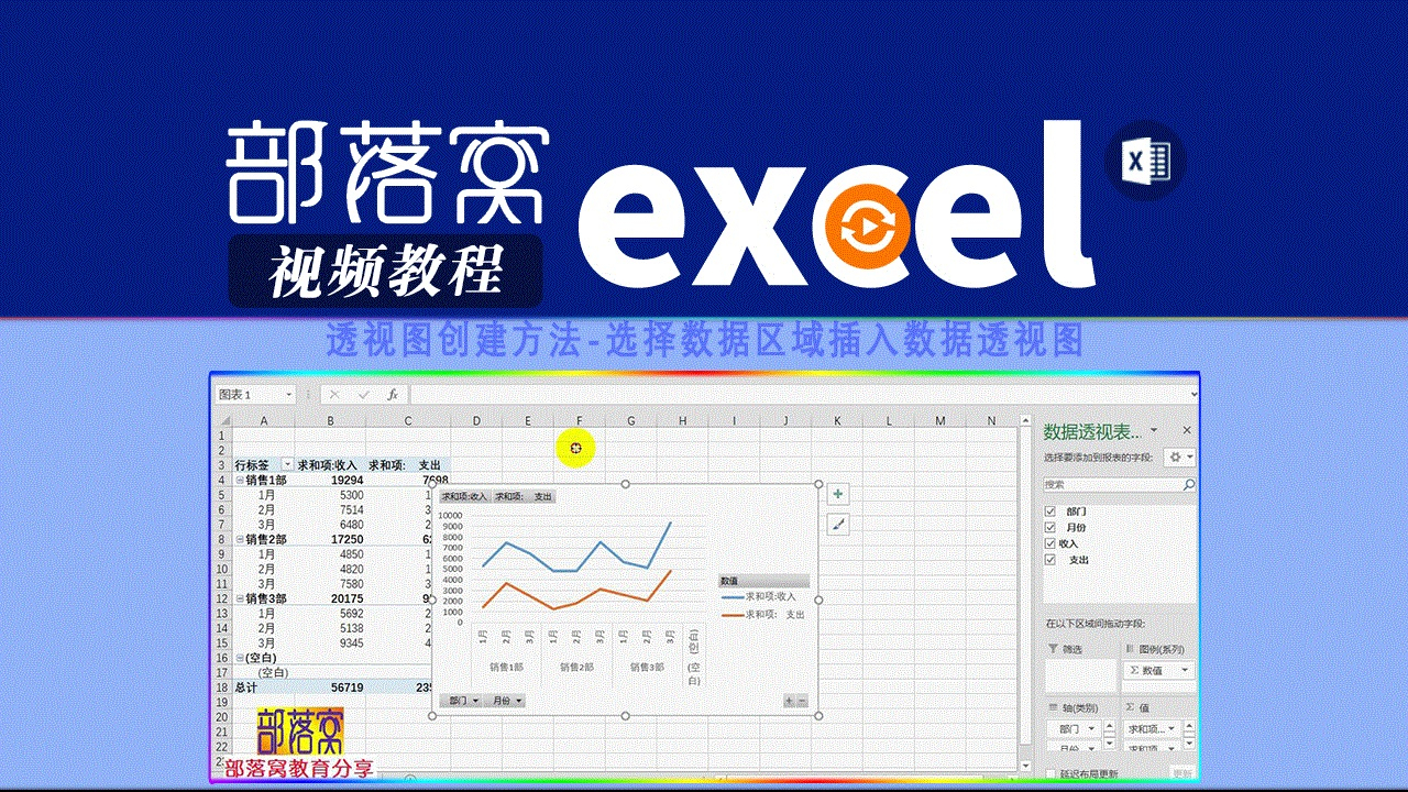 excel透视图创建方法视频:选择数据区域插入数据透视图