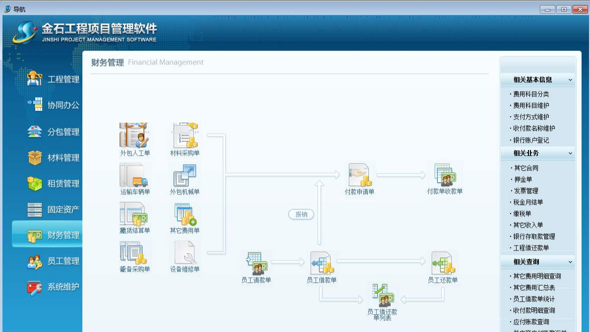 第五组 东营金石软件有限公司 金石项目管理软件
