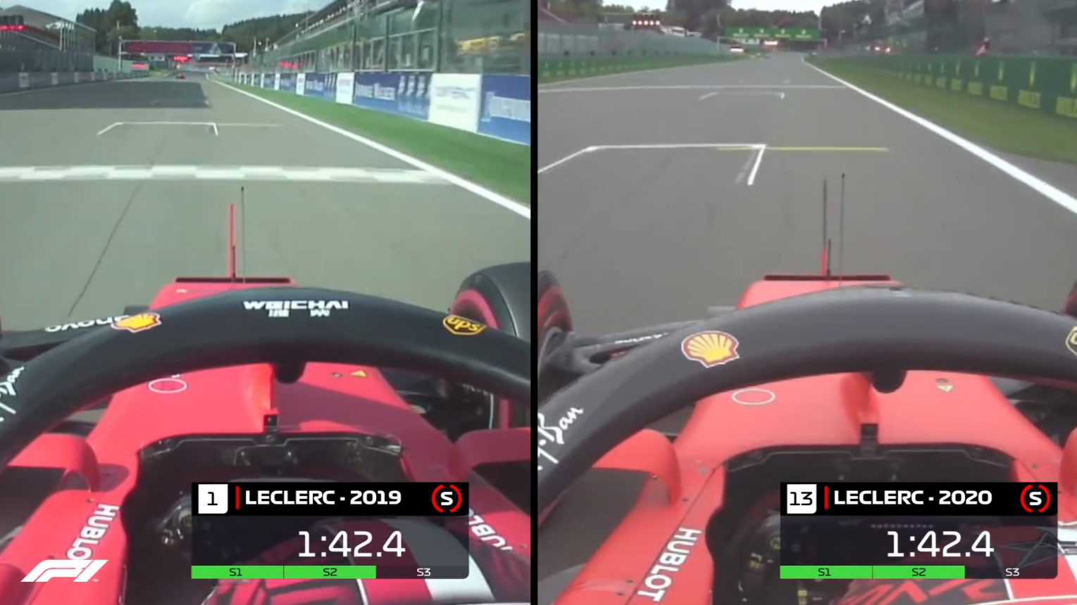 F1 2020比利时排位赛,法拉利新、旧车对比,看看法拉利为何今年慢到呕