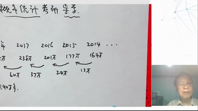王式安概率论基础班-2021考研数学