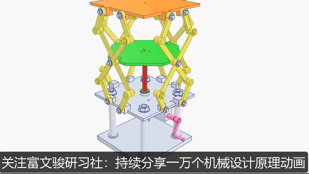 兩個鉸鏈蓋箱動作原理動畫可以運用到機械非標設計和生活當中