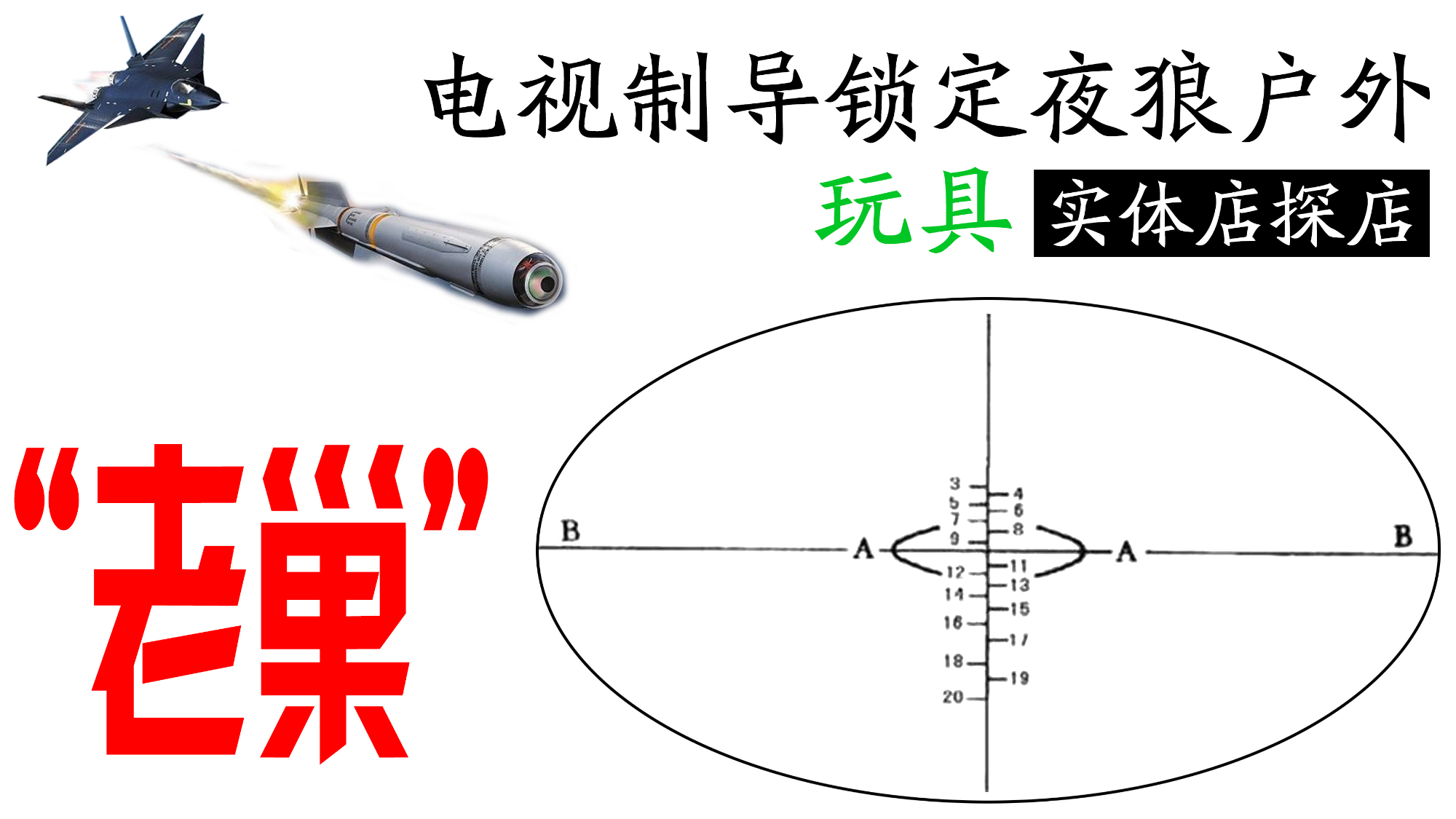 我们的“老巢”!相互认识是互信的基础,那么我们先来做个自我介绍,掌柜夜狼带您探实体店(玩具店)