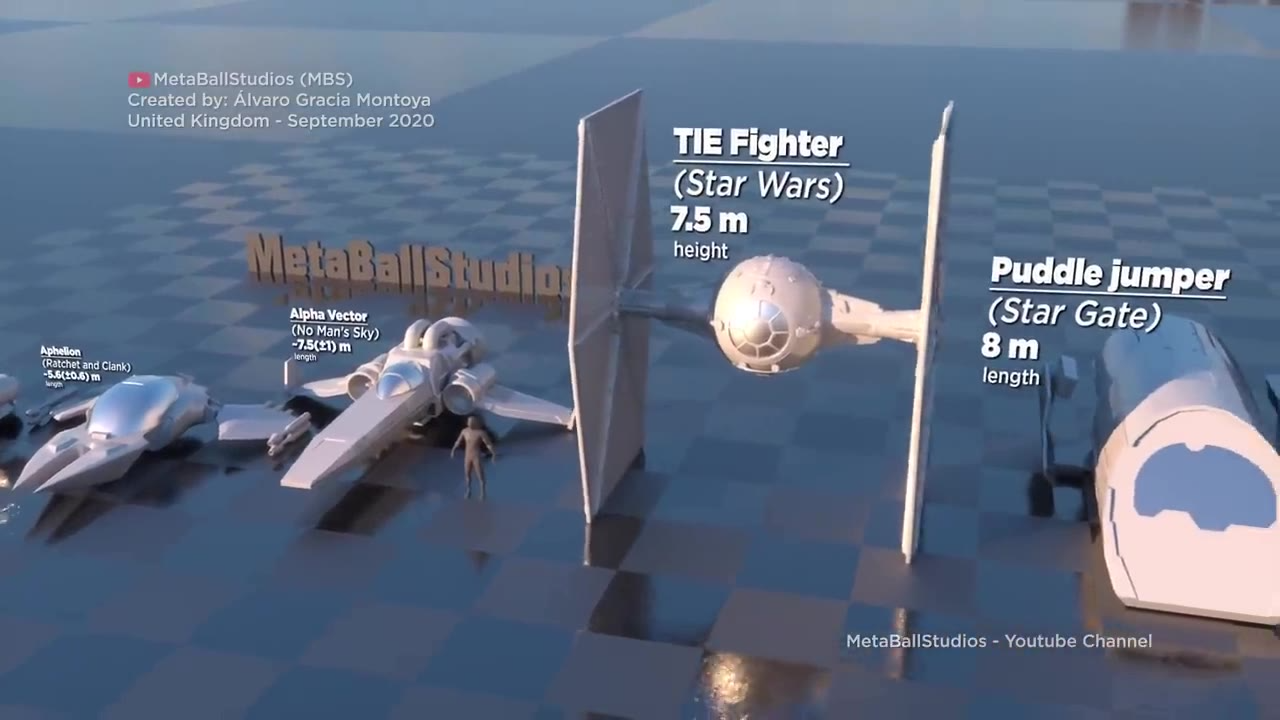 ◄虚拟星舰大小比较► 3D / MetaBallStudios