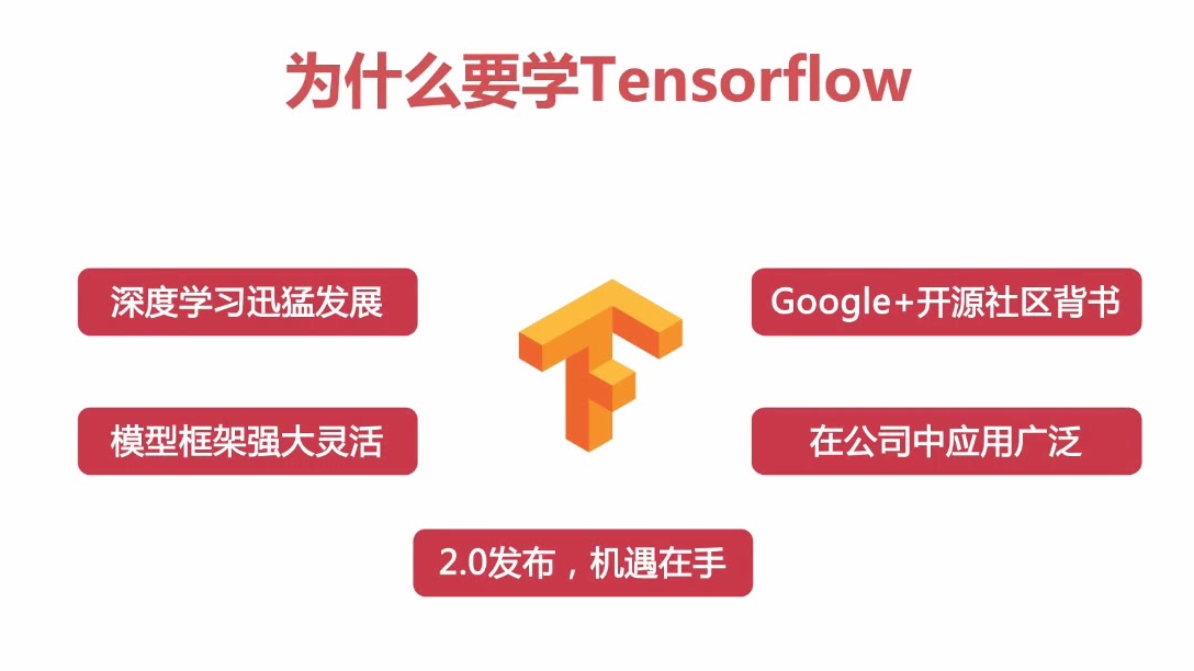 Google工程师:TensorFlow2.0入门到进阶