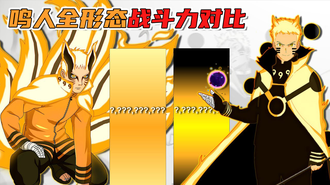 鸣人全形态战斗力对比:新形态拥有超越【九大尾兽】的力量!